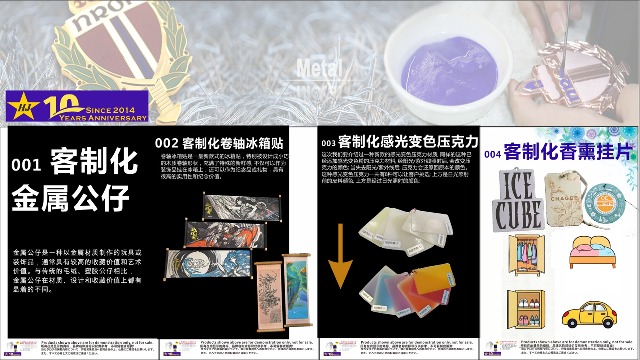2025/07 EDM：客制化纪念品2025新推荐